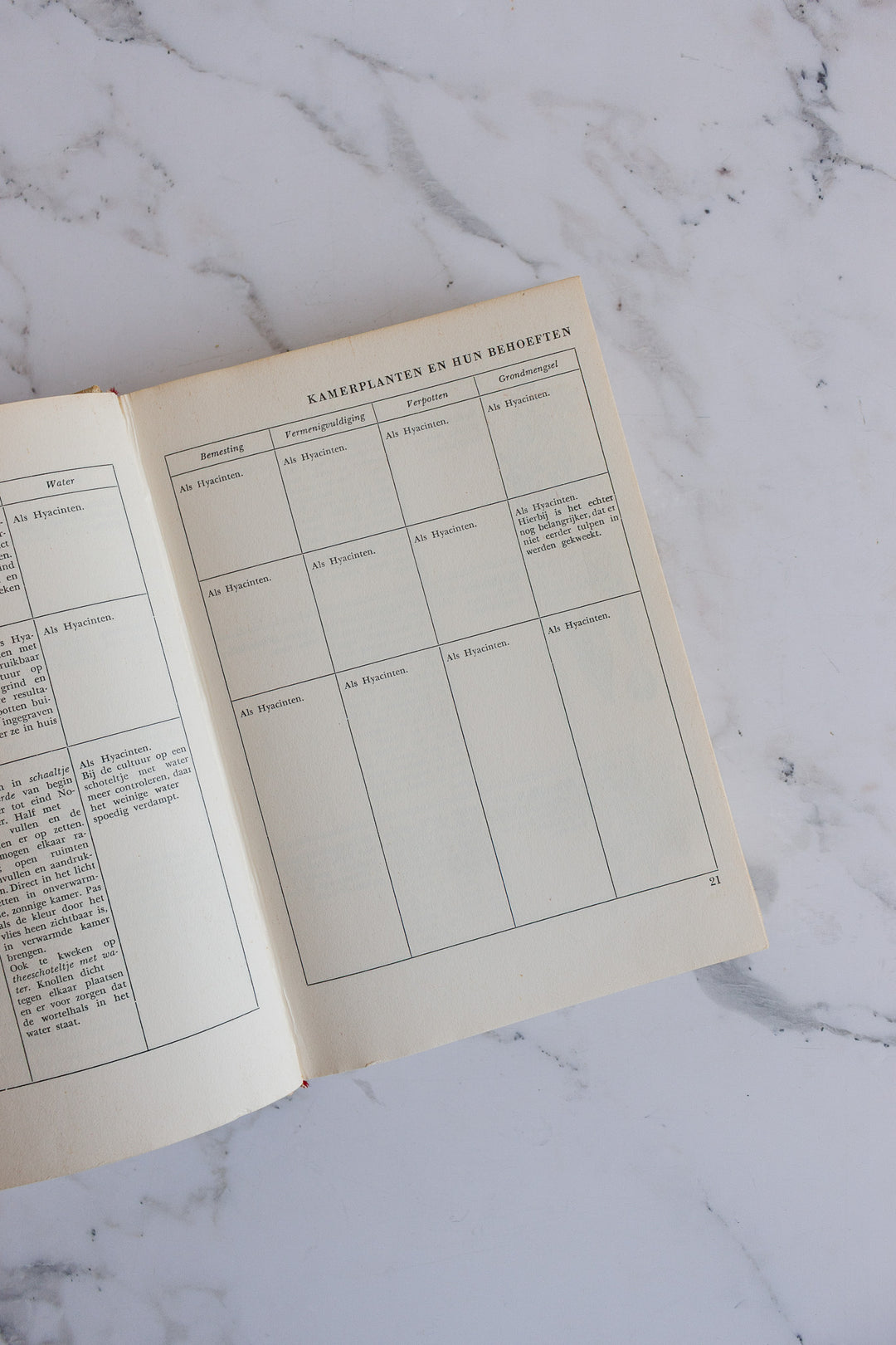 vintage hardcover Dutch house and home decorative books, set of 3