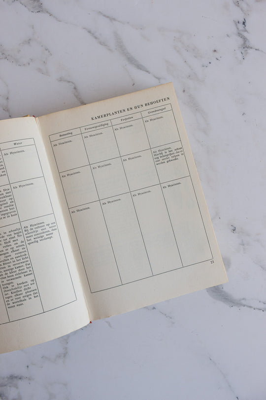 vintage hardcover Dutch house and home decorative books, set of 3