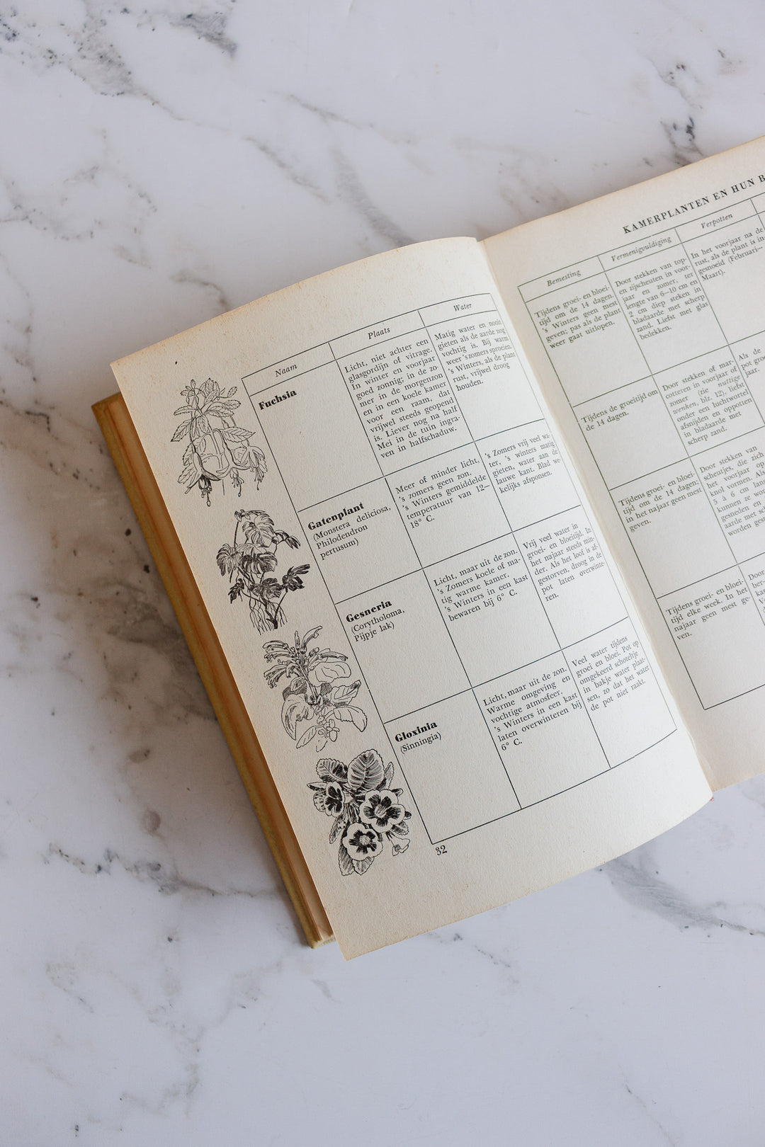 vintage hardcover Dutch house and home decorative books, set of 3