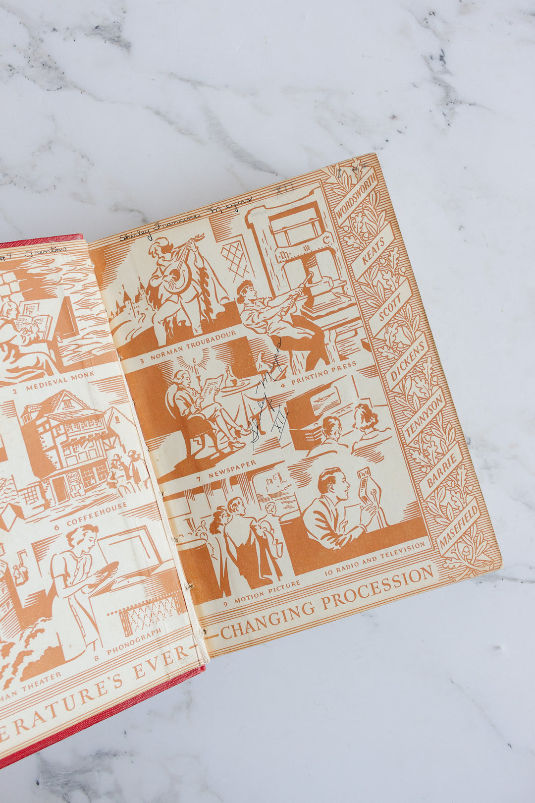english writers midcentury linen hardcover novel