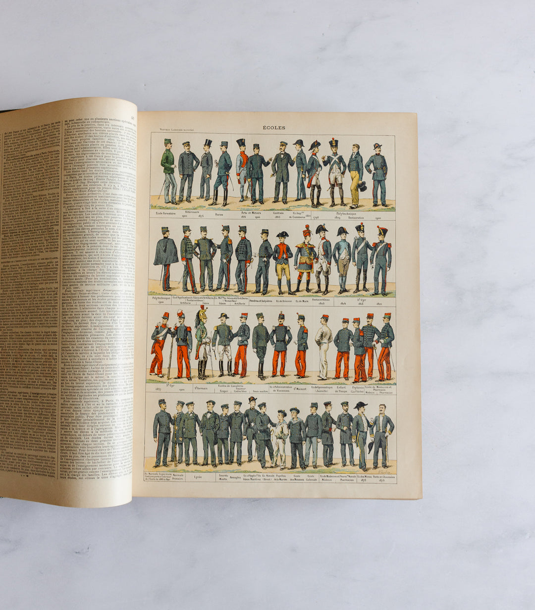 Turn of the century french “larousse Paris” encyclopedia