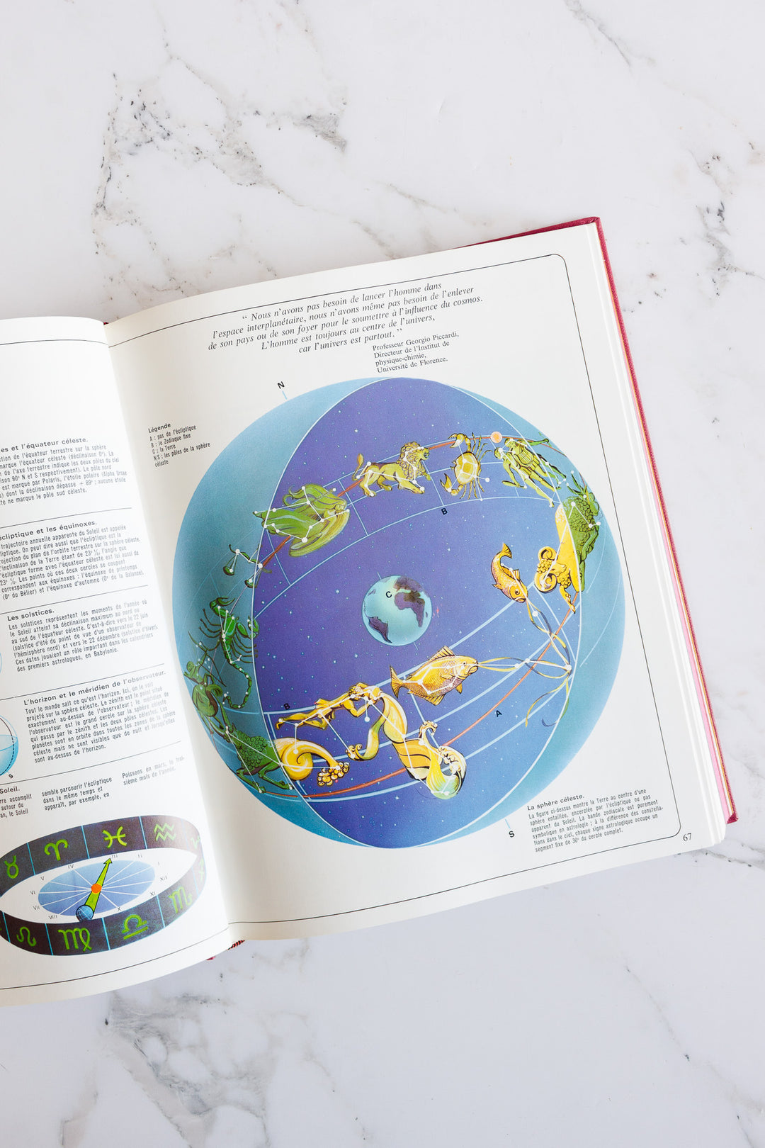 l'art de l'astrologue