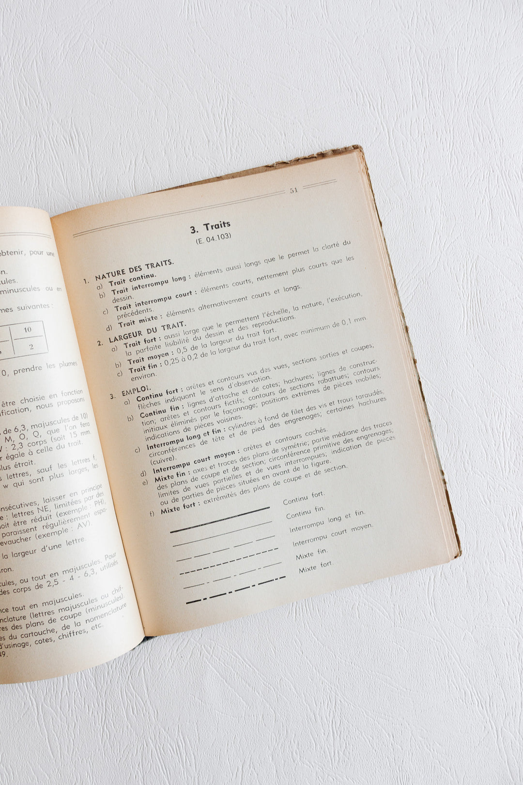 aide-mémoire de l'élève dessinateur (1955–1956)