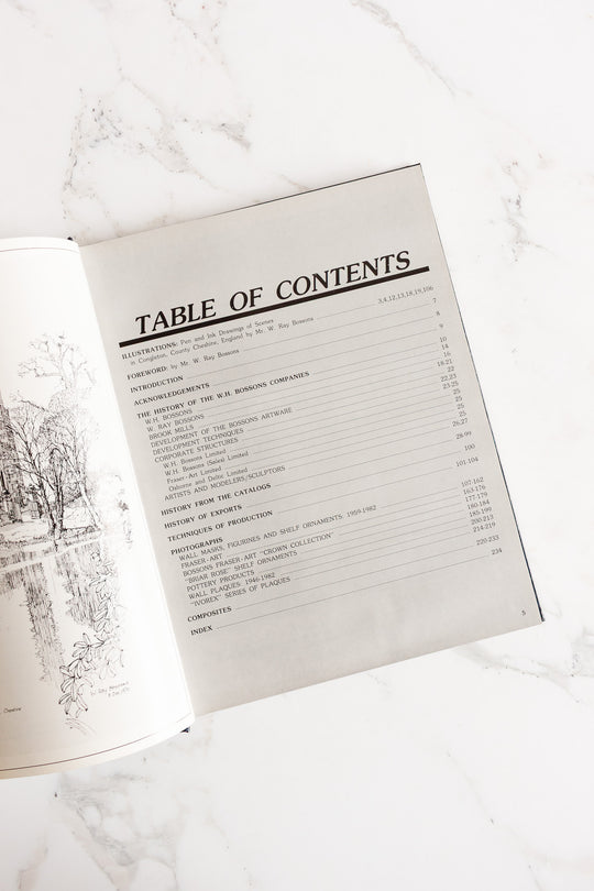 the imagical world of bossons — the complete collector’s guide