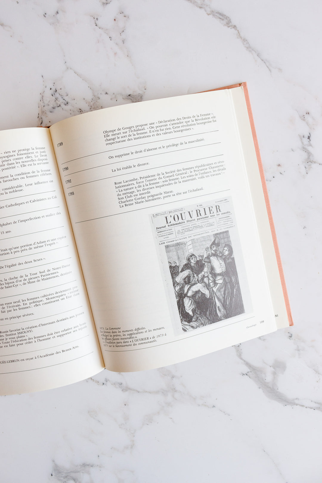 la femme et ces artistes