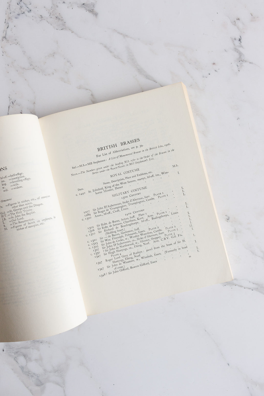 victoria & albert museum: catalogue of rubbings of brasses and incised slabs