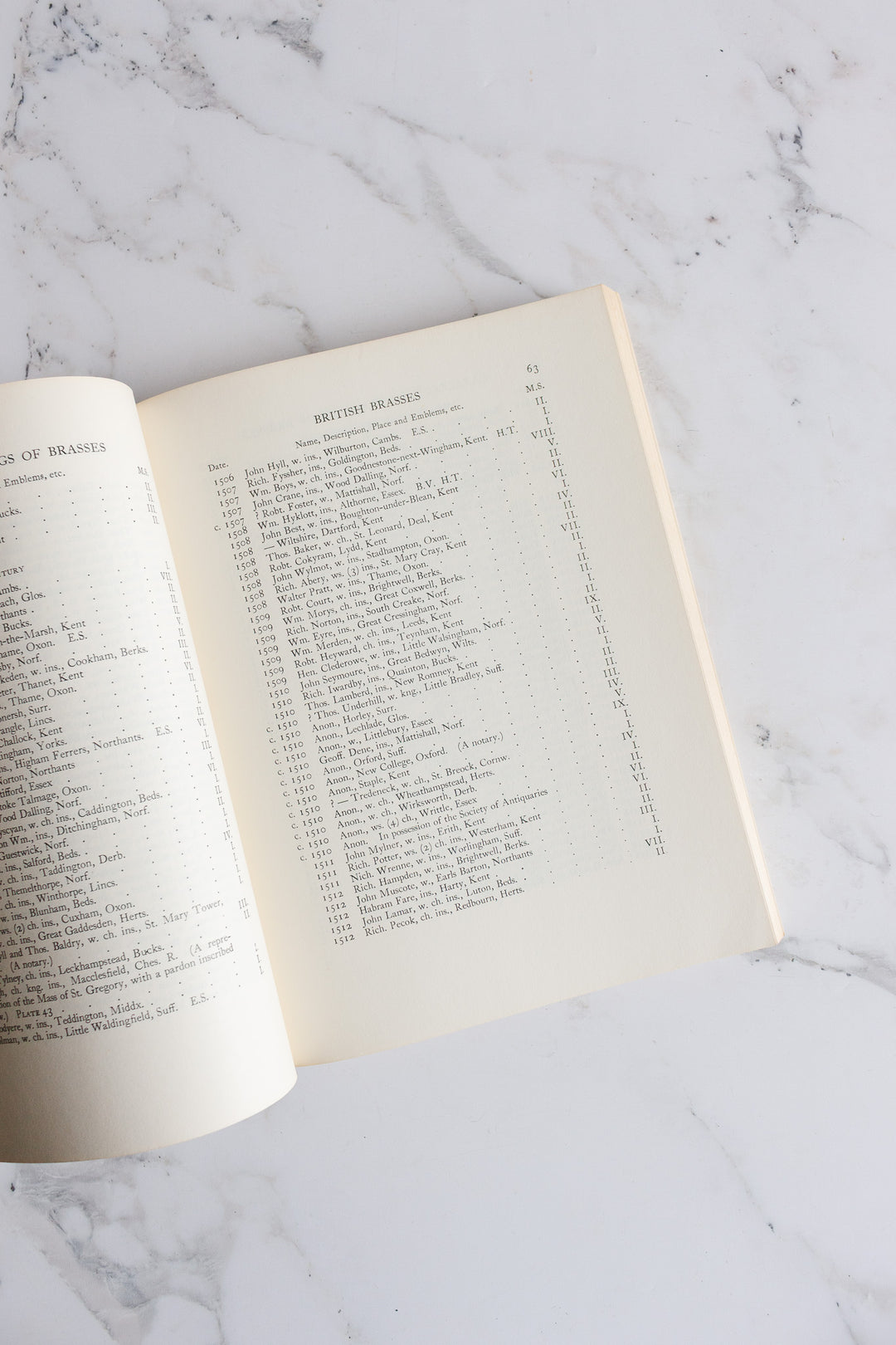 victoria & albert museum: catalogue of rubbings of brasses and incised slabs