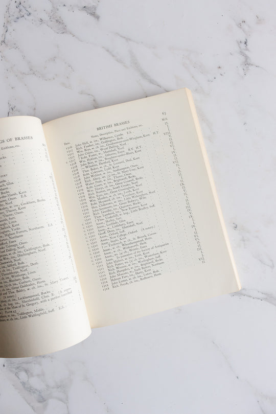 victoria & albert museum: catalogue of rubbings of brasses and incised slabs