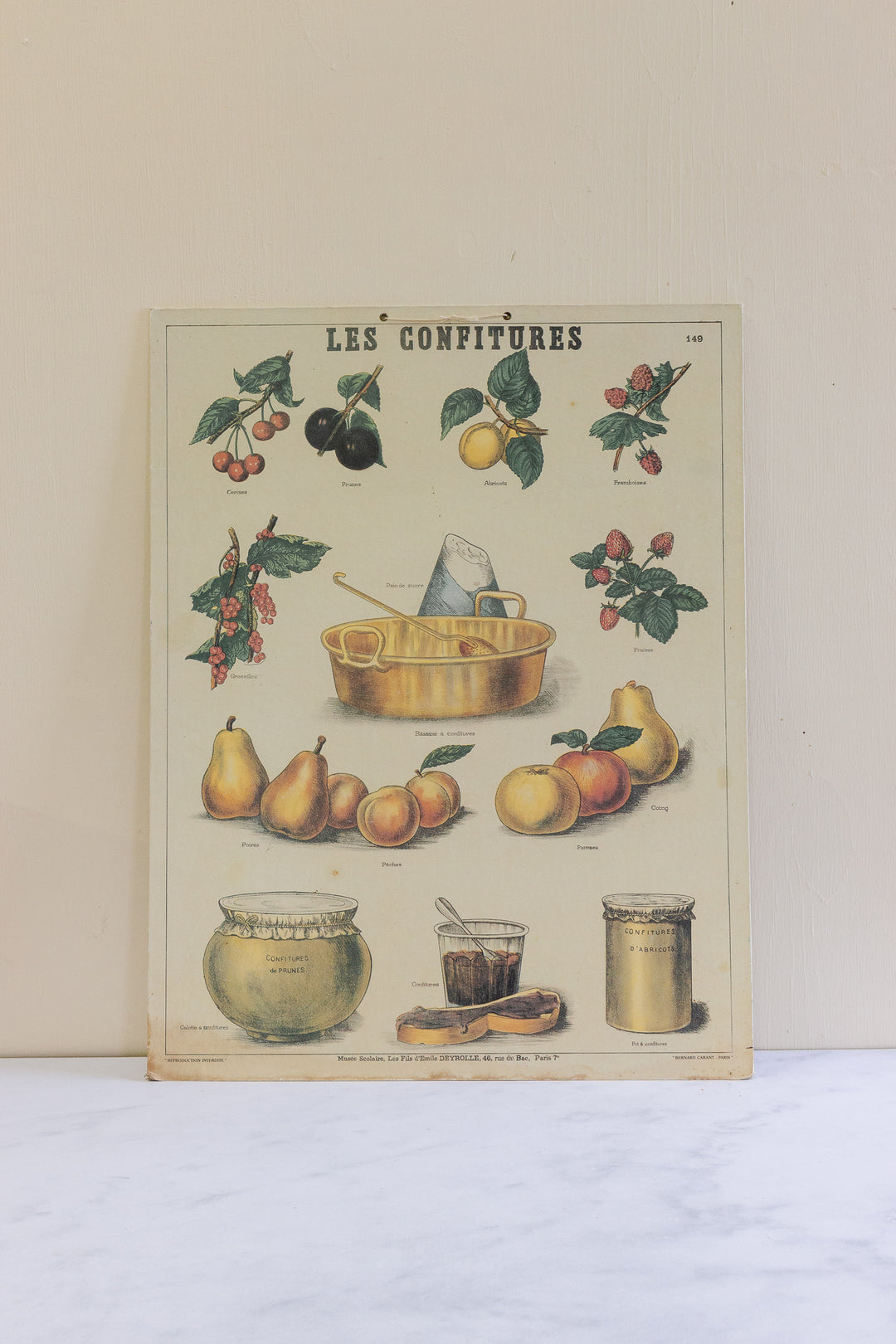 vintage french school poster "les confitures"