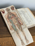 bilz vintage medical book “Nouvelle méthode pour guérir les maladies”